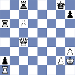 Skliarov - Maidel (Chess.com INT, 2020)