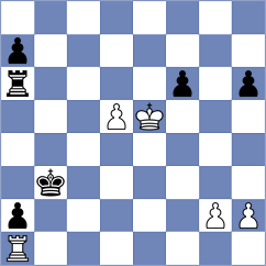 Wang - Koksal (Portoroz SLO, 2023)