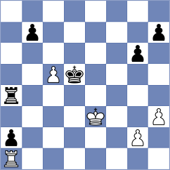 Grot - Ben Ari (chess.com INT, 2025)