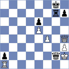 Livaic - Sahib (chess.com INT, 2023)