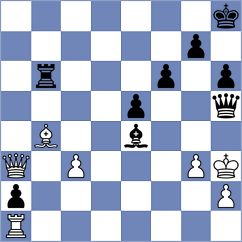Witczak - Barwinska (Wroclaw POL, 2022)