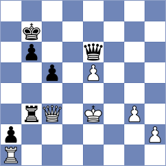 Green - Zou (chess.com INT, 2025)