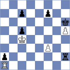 Makarov - Willow (Chess.com INT, 2020)