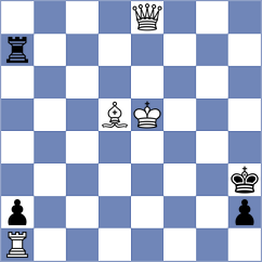 Chylewski - Bolat (chess.com INT, 2024)