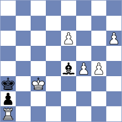 Gustafsson - Koniahli (chess.com INT, 2025)