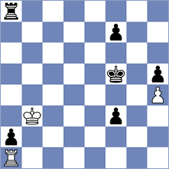 Rakhmatullaev - Vakhlamov (chess.com INT, 2025)