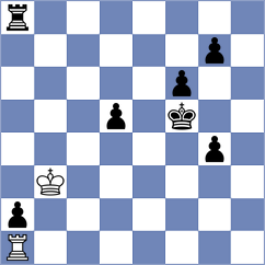 Banerjee - Svane (chess.com INT, 2025)