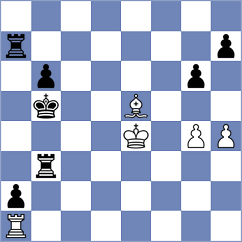 Orozbaev - Gholami (Chess.com INT, 2020)