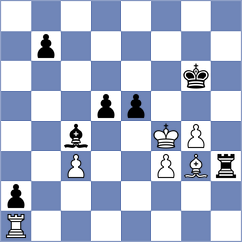 Martinkus - Liu (chess.com INT, 2023)