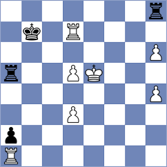 Miranda Vargas - Mayeregger Gonzalez (Asuncion PAR, 2025)