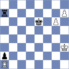 Rey Malde - Khamrakulov (Madrid ESP, 2024)