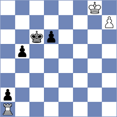Izoria - Skliarov (chess.com INT, 2022)