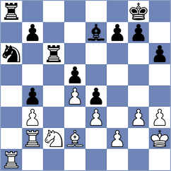 Navarrete Abraham - Tscharotschkin (Calvia, 2011)