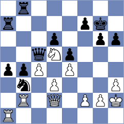 Goncharov - Piskunov (Maikop, 2004)