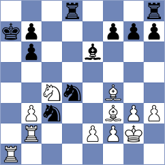 Fedoseev - Grandelius (Chess.com INT, 2020)