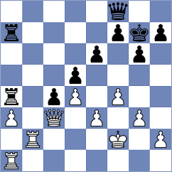Goodhue - Zhang (Auckland, 2004)