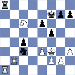 Ivanchuk - Ravi (Caleta, 2020)