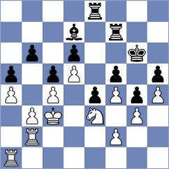 Wirig - Zhu (chess.com INT, 2022)