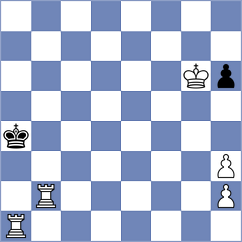 Hung - Osmolovskii (Montesilvano ITA, 2024)