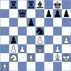 Bogaudinov - Demchenko (chess.com INT, 2025)