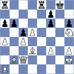 Vifleemskaia - Farhat (FIDE Online Arena INT, 2024)