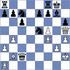 McAndrew - McGhee (Vrnjacka Banja SRB, 2024)