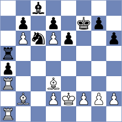 Ramsdal - Atis (chess.com INT, 2025)