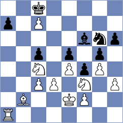 Wieczorek - Cappai (chess.com INT, 2022)