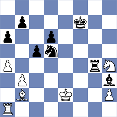 Ouakhir - Nouali (chess.com INT, 2024)