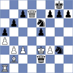 Montero Martinez - Belov (chess.com INT, 2025)