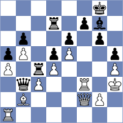 Shubenkova - Krzywda (chess.com INT, 2025)