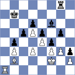 Shchennikov - Fedorchuk (Tula, 2001)