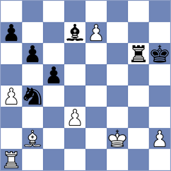 Goncalves - Loutragotis (chess.com INT, 2023)