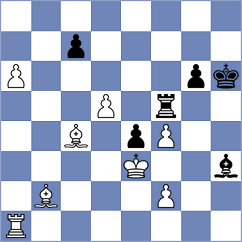 Sabuk - Haszon (chess.com INT, 2022)