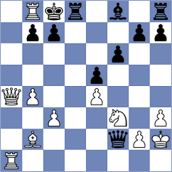 Russo - Polyakov (Budva, 2013)