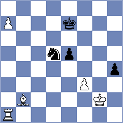Pham Le Thao Nguyen - Meunier-Pion (chess.com INT, 2024)