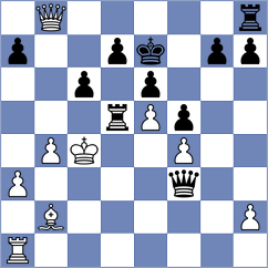 Zhao - Ilamparthi (chess.com INT, 2025)