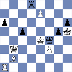 Toktomushev - Lund (chess.com INT, 2024)