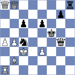Svane - Le (chess.com INT, 2025)