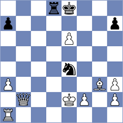 Kim - Garcia Almaguer (Chess.com INT, 2020)
