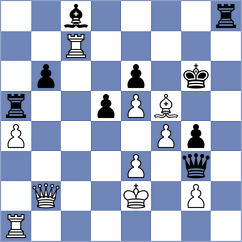 Sychev - Rychkov (Chess.com INT, 2020)