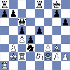 Halynyazov - Ramirez Gonzalez (chess.com INT, 2024)