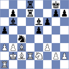 Kumar - Leisch (Sitges ESP, 2024)