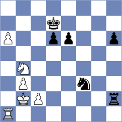 Krstic - Torres (chess.com INT, 2024)