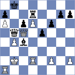 Parpiev - Avazkhonov (chess.com INT, 2023)