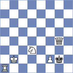 Abdrlauf - Koelle (Chess.com INT, 2020)