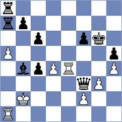 Ratkovic - Kurmangaliyeva (chess.com INT, 2025)