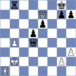 Titov - Listratov (Zhukovsky, 2008)