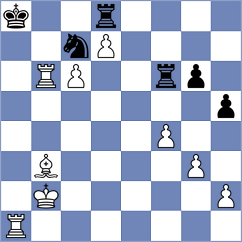 Amed - Gitman (Buenos Aires, 2004)