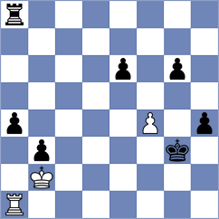 Correa Luzuriaga - Oleas Vanegas (Chess.com INT, 2020)